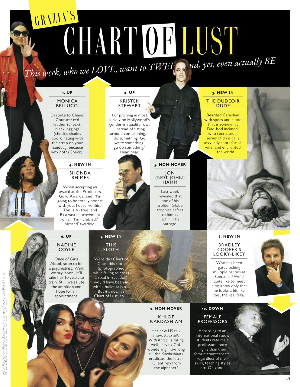 Grazia Preview Pages