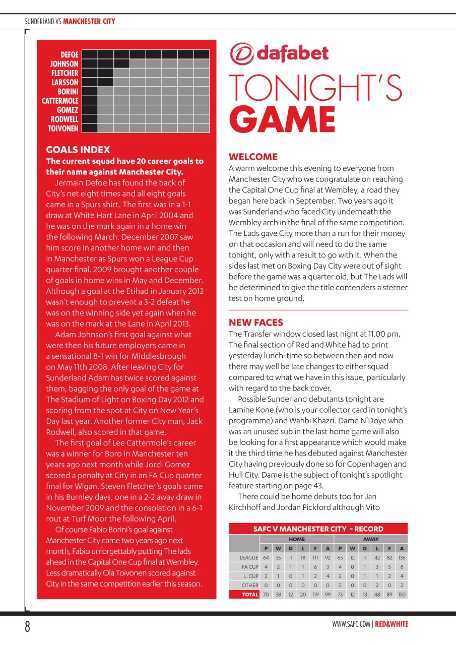 Sunderland FC Preview Pages