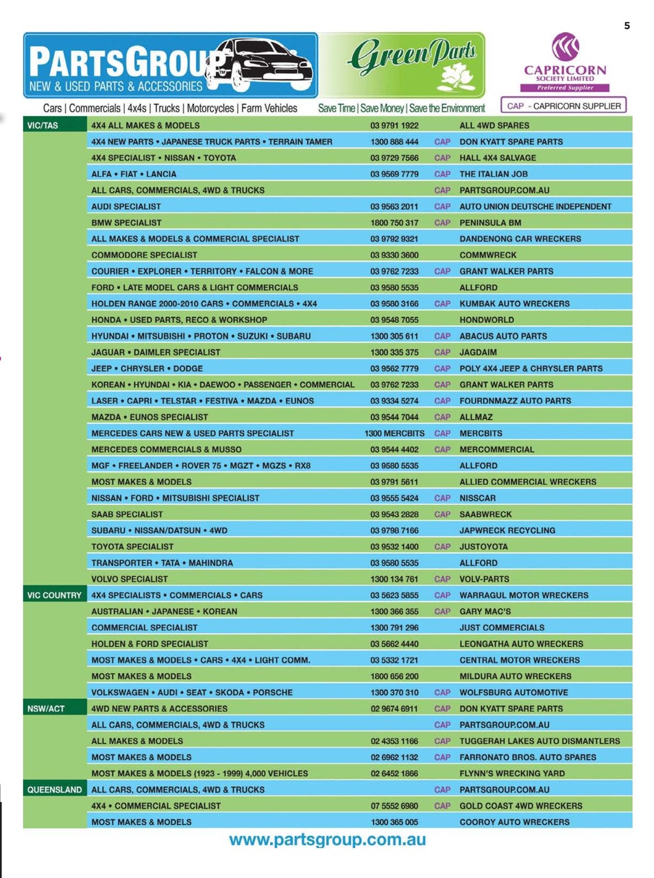 JUST PARTS Preview Pages