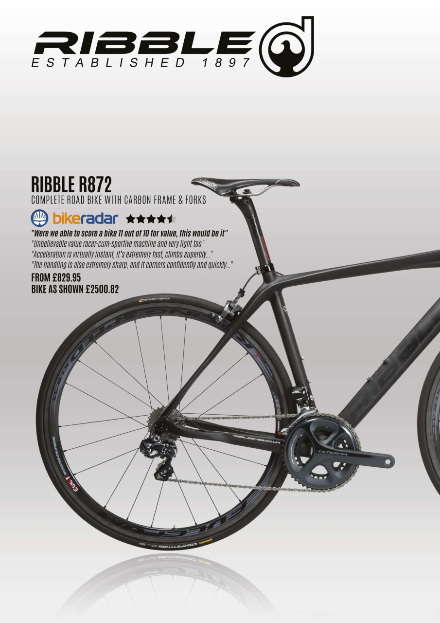 Cycling Plus Preview Pages