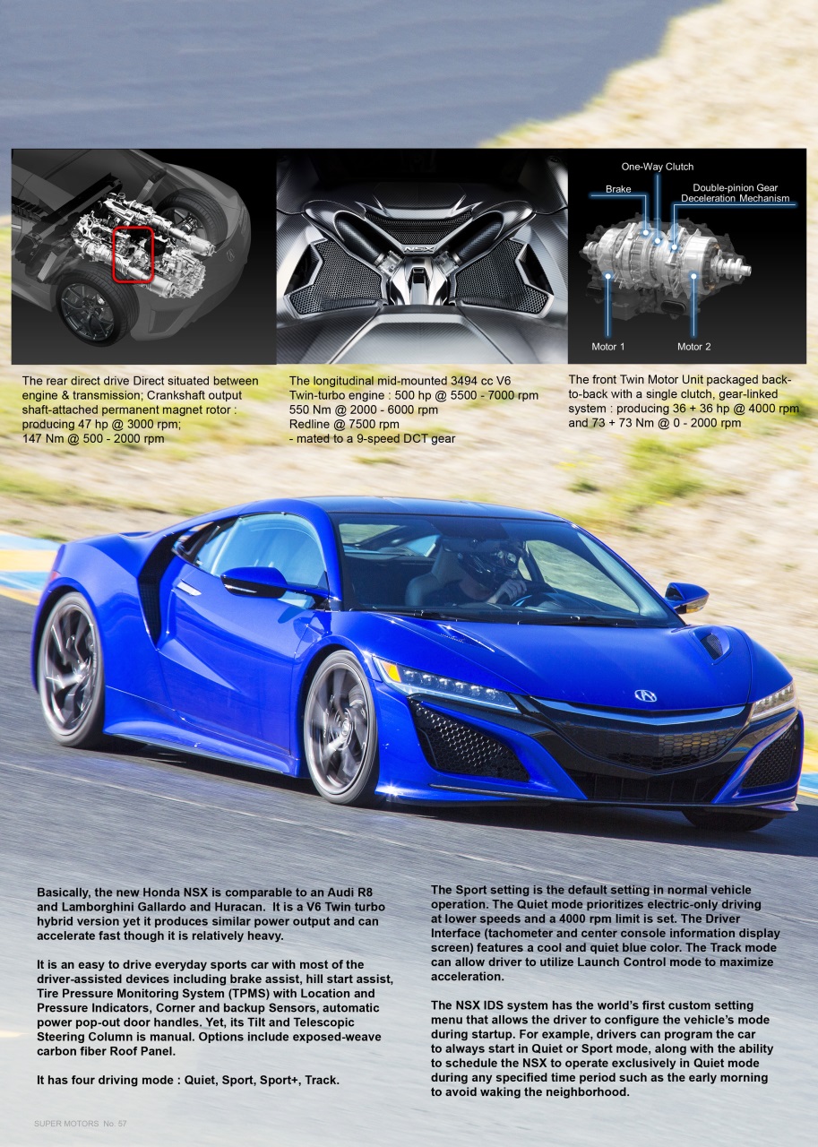 SUPER MOTORS Preview Pages