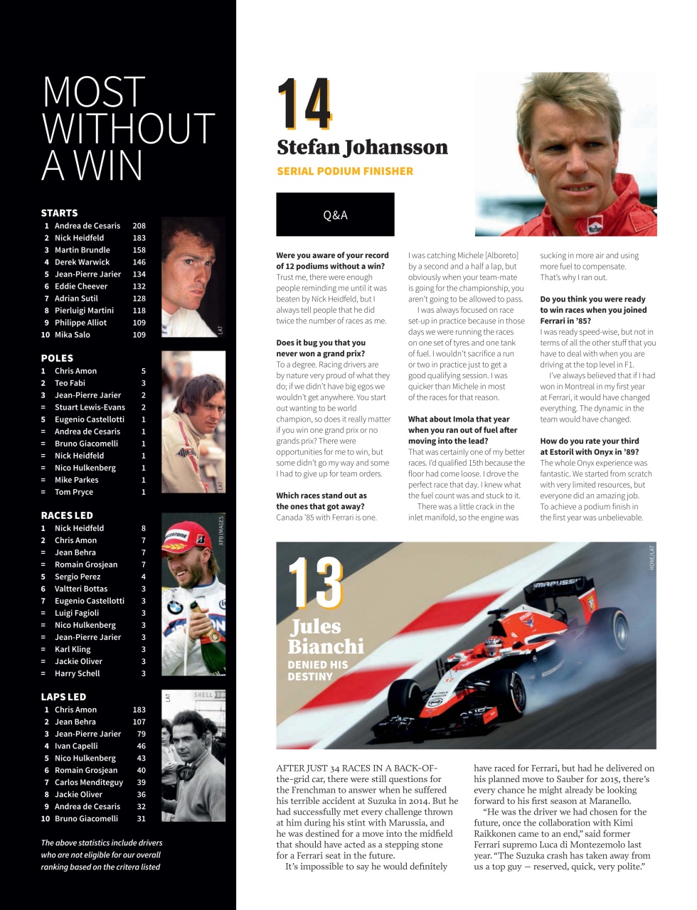 Autosport Preview Pages