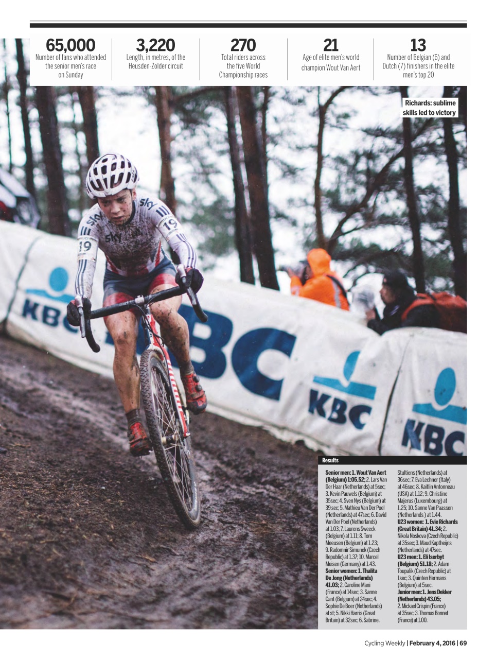 Cycling Weekly Preview Pages