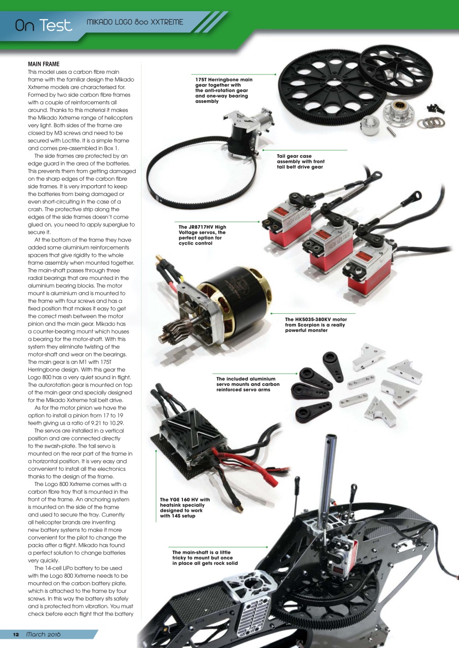 Radio Control Rotor World Preview Pages