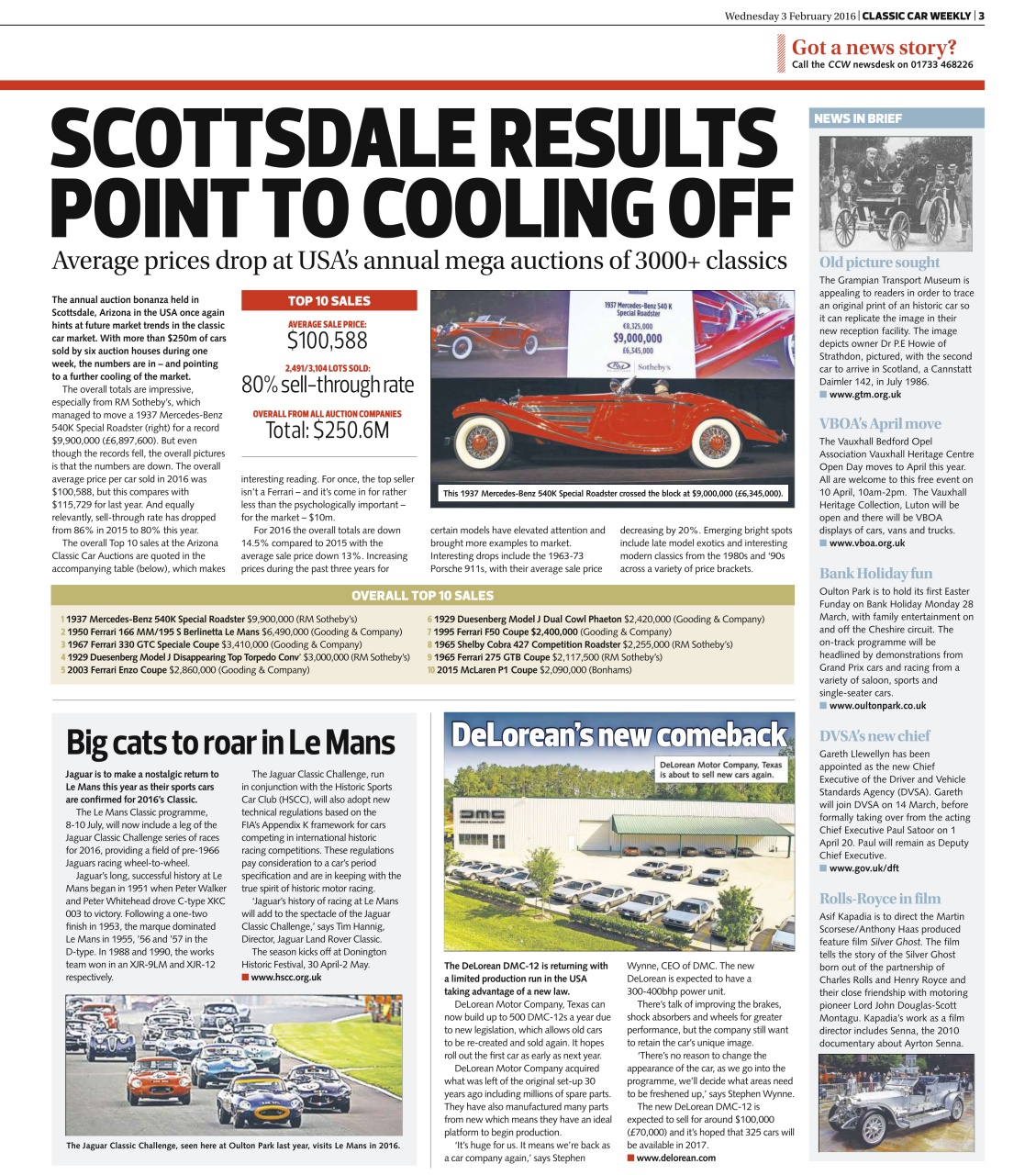 Classic Car Weekly Preview Pages