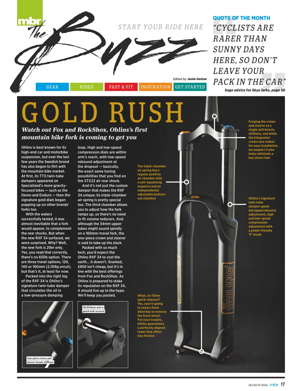 Mountain Bike Rider Preview Pages