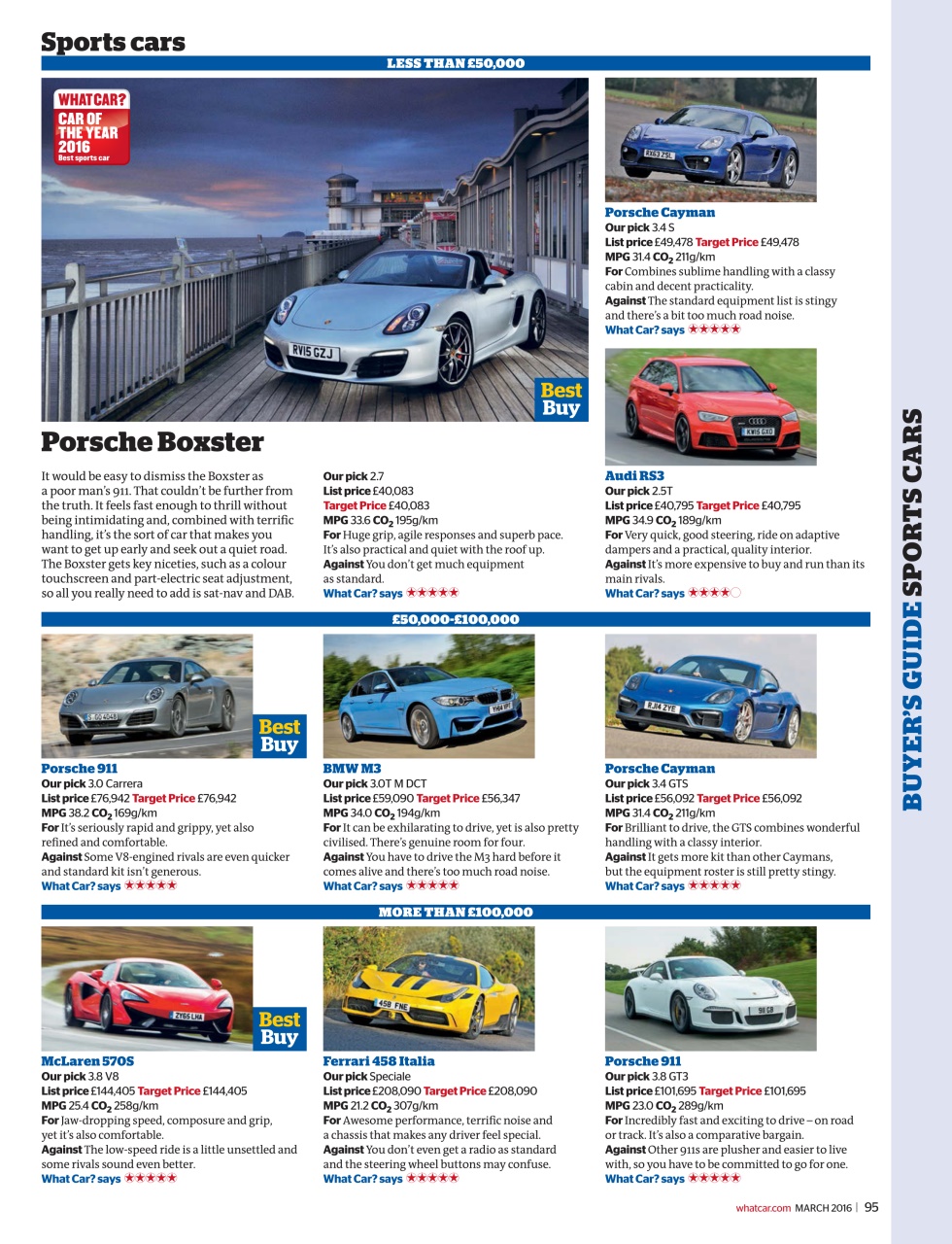 What Car? Preview Pages