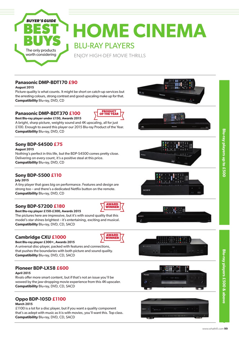 What HiFi Preview Pages