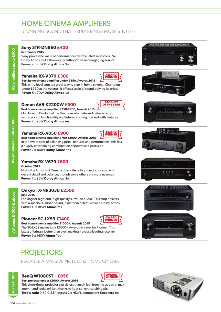 What HiFi Preview Pages