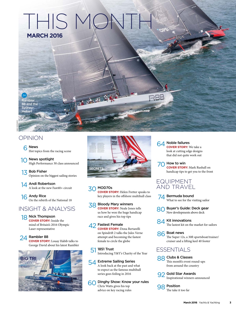 Yachts & Yachting Preview Pages