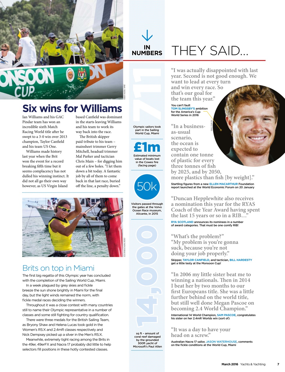 Yachts & Yachting Preview Pages