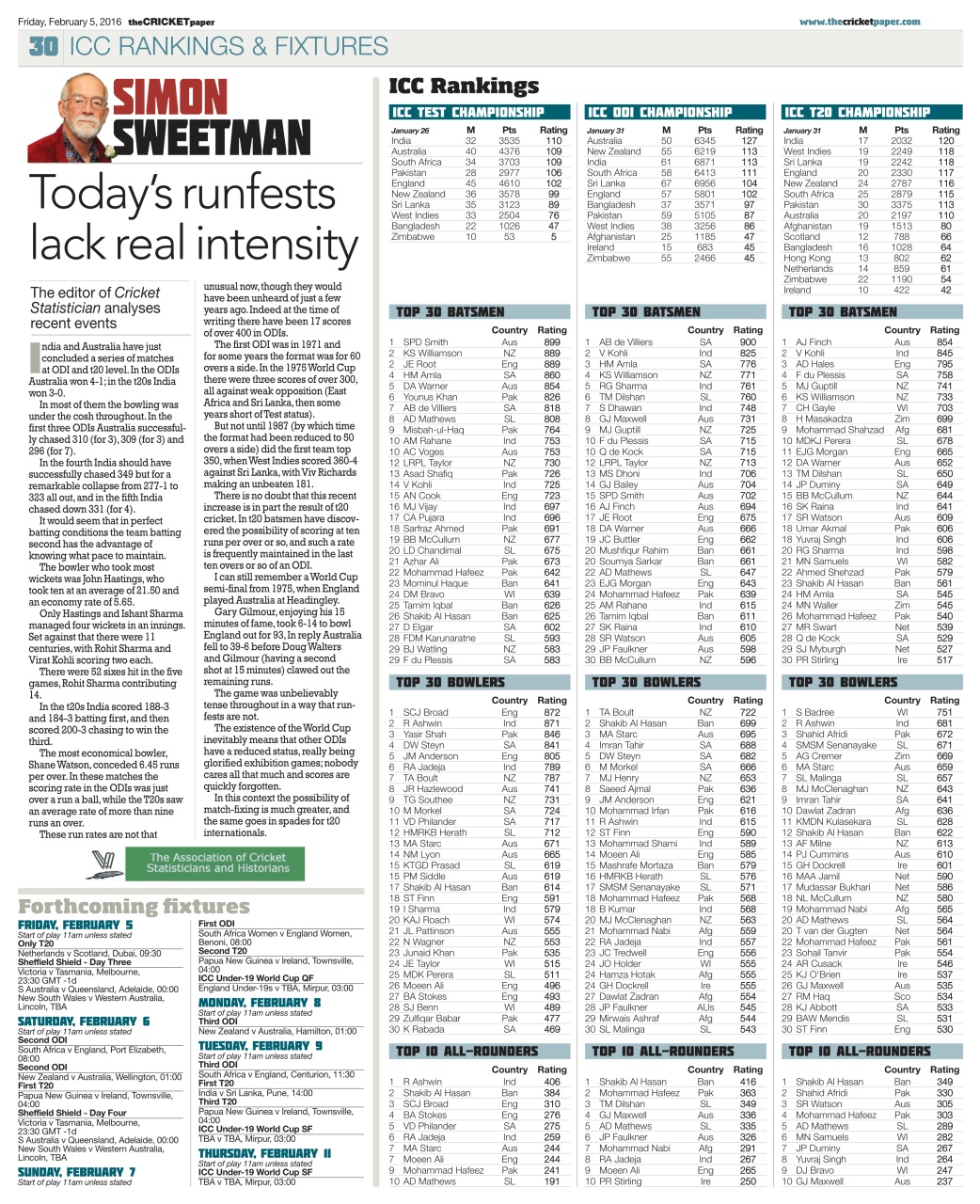 The Cricket Paper Preview Pages