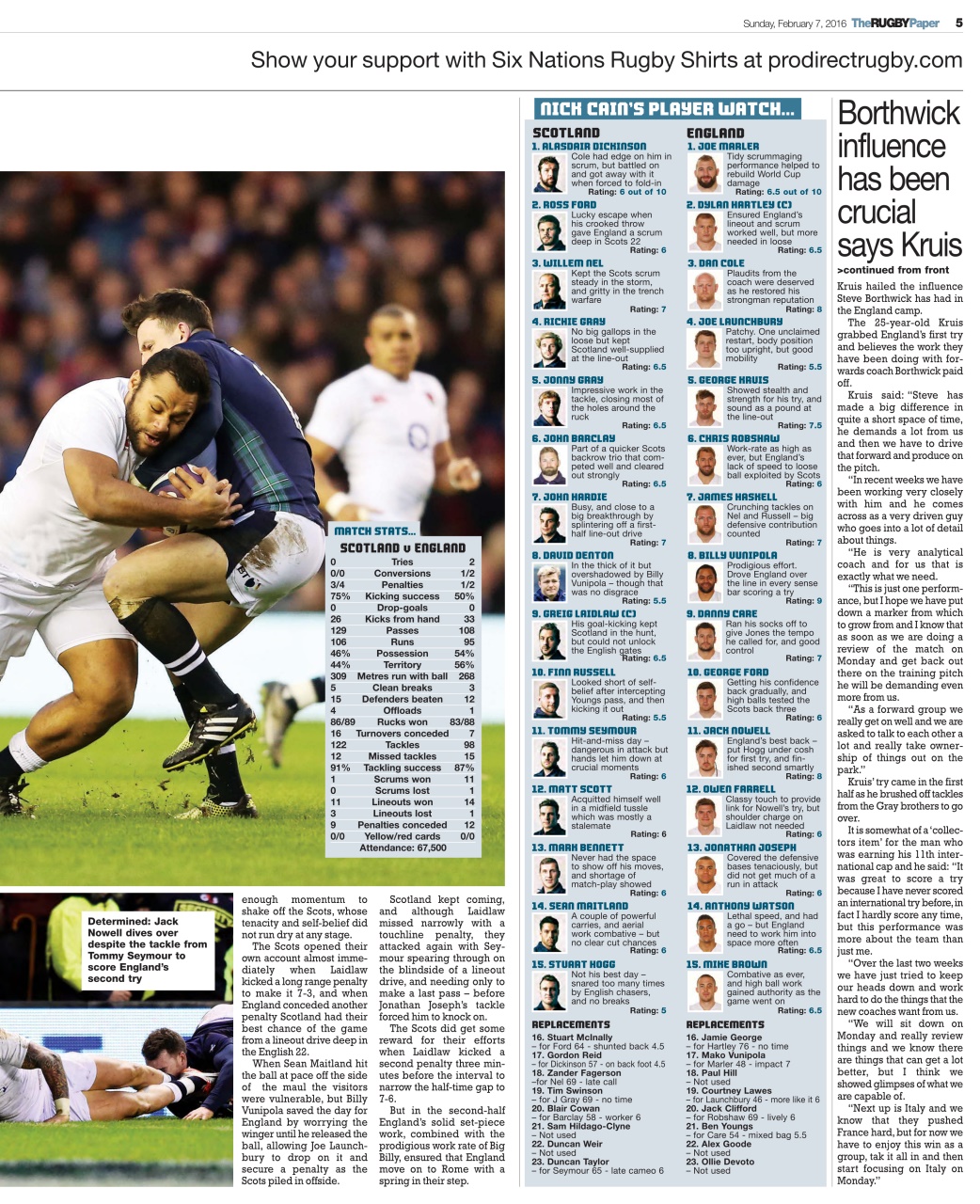 The Rugby Paper Preview Pages