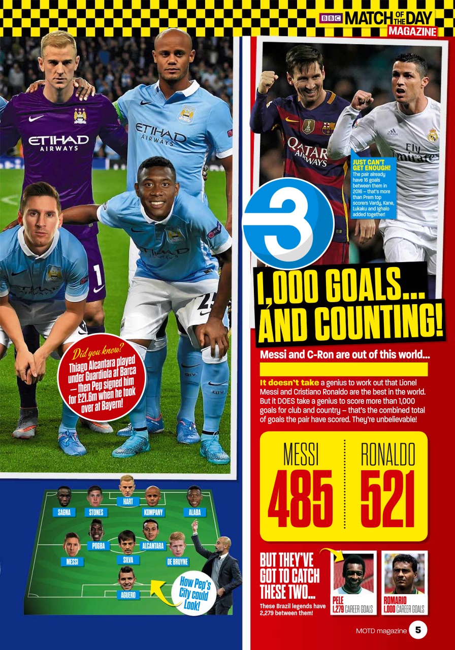 Match of the Day Preview Pages