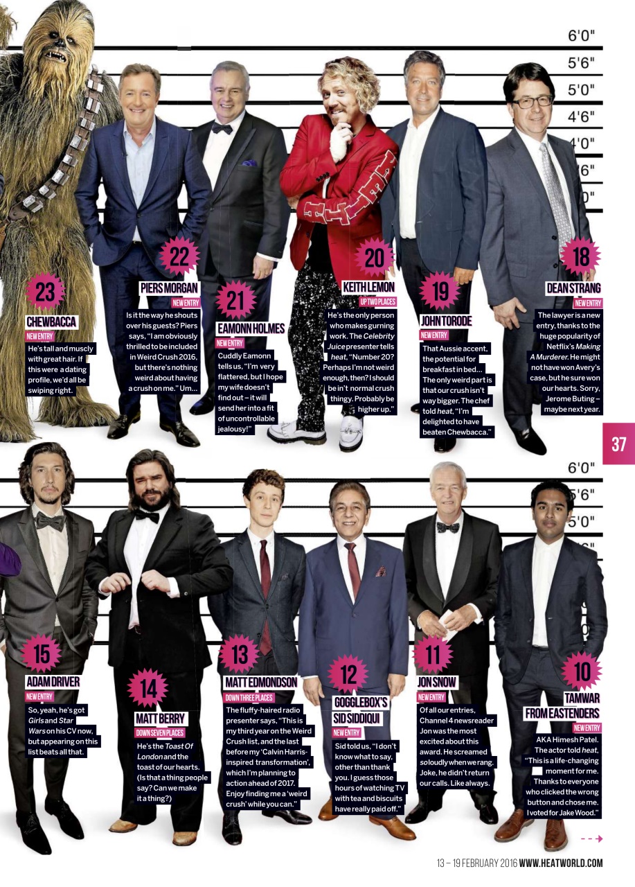 Heat Preview Pages