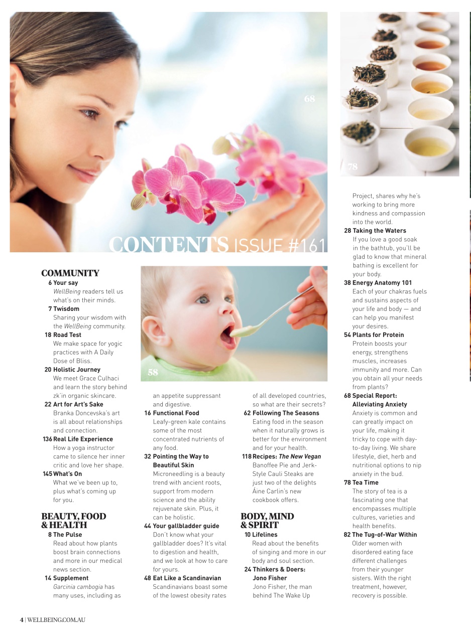 WellBeing Preview Pages