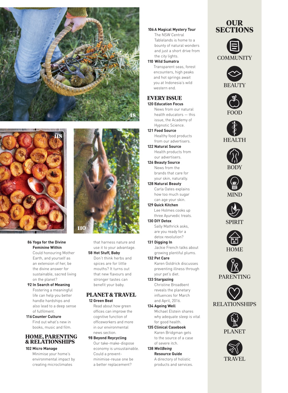 WellBeing Preview Pages