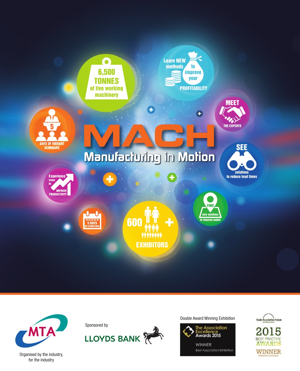 The Manufacturer Preview Pages