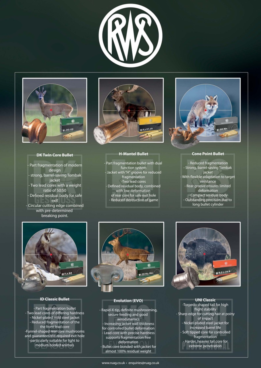 Sporting Rifle Preview Pages
