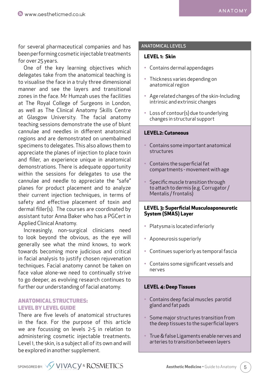 Aesthetic Medicine Preview Pages