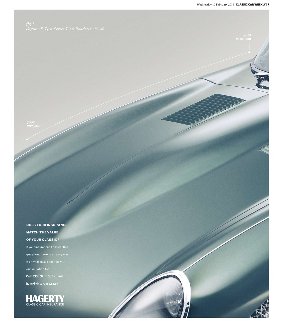 Classic Car Weekly Preview Pages