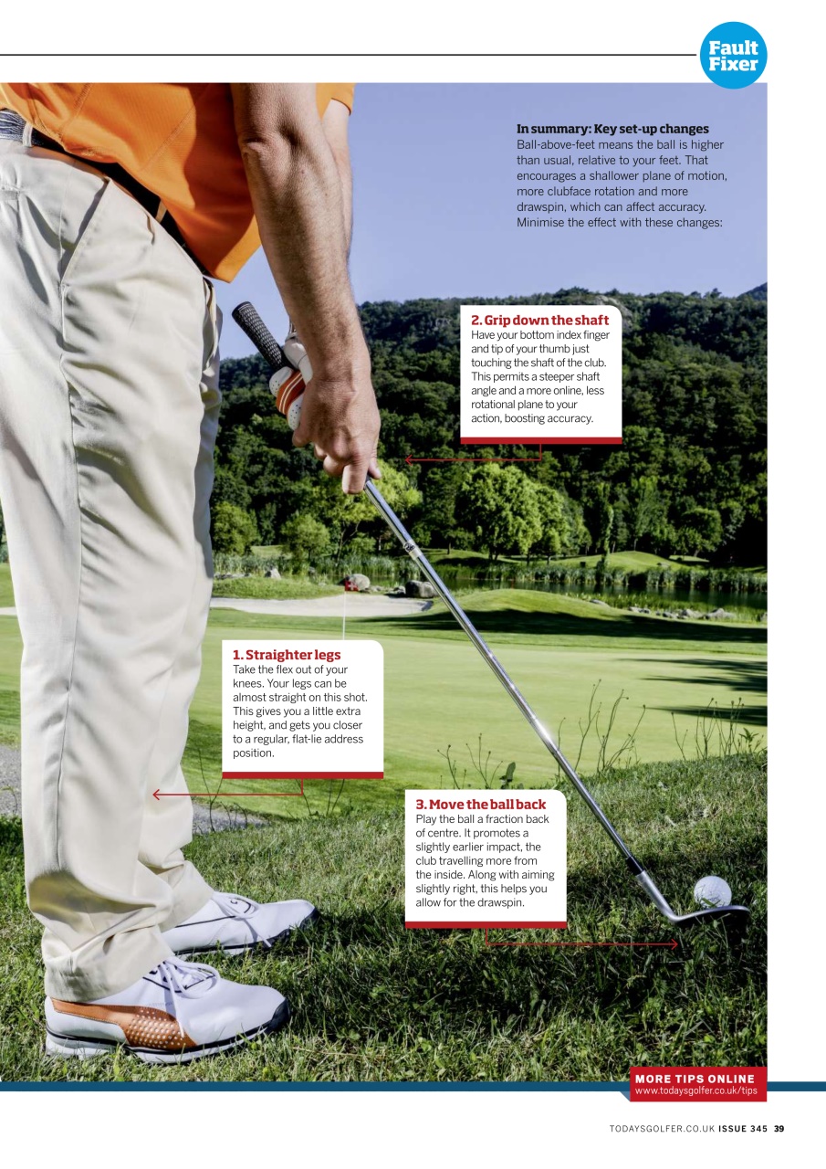 Today's Golfer Preview Pages