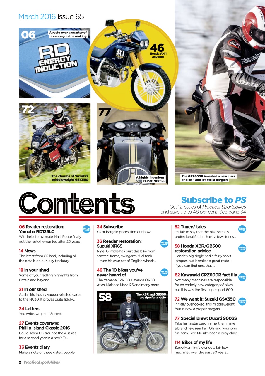 Practical Sportsbikes Preview Pages