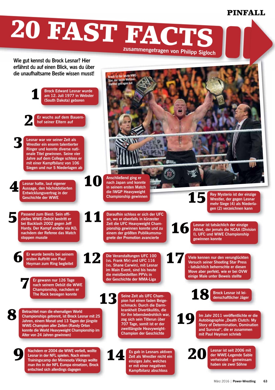 Power-Wrestling Preview Pages