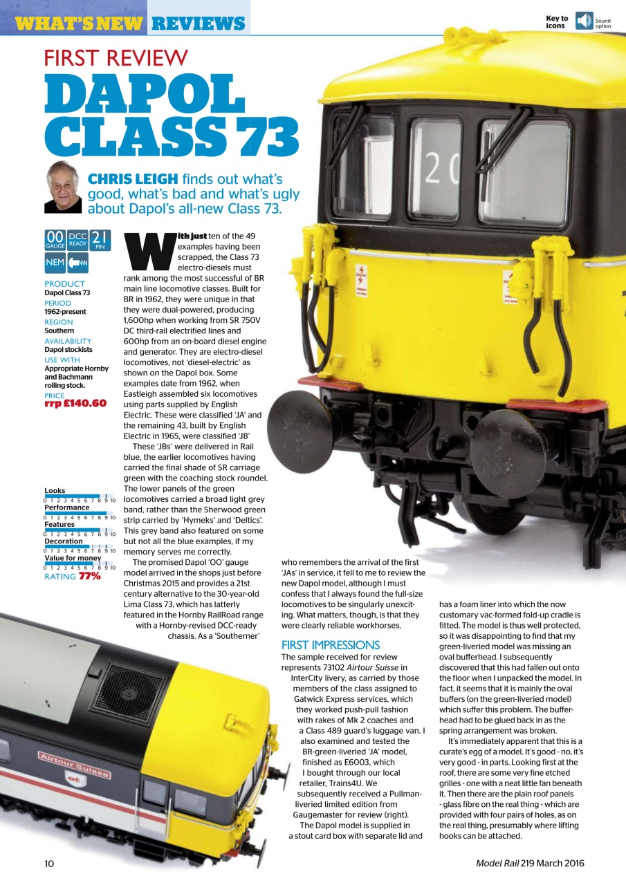 Model Rail Preview Pages