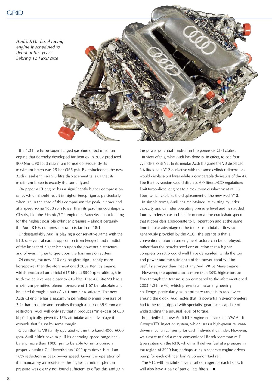 Race Engine Technology Preview Pages