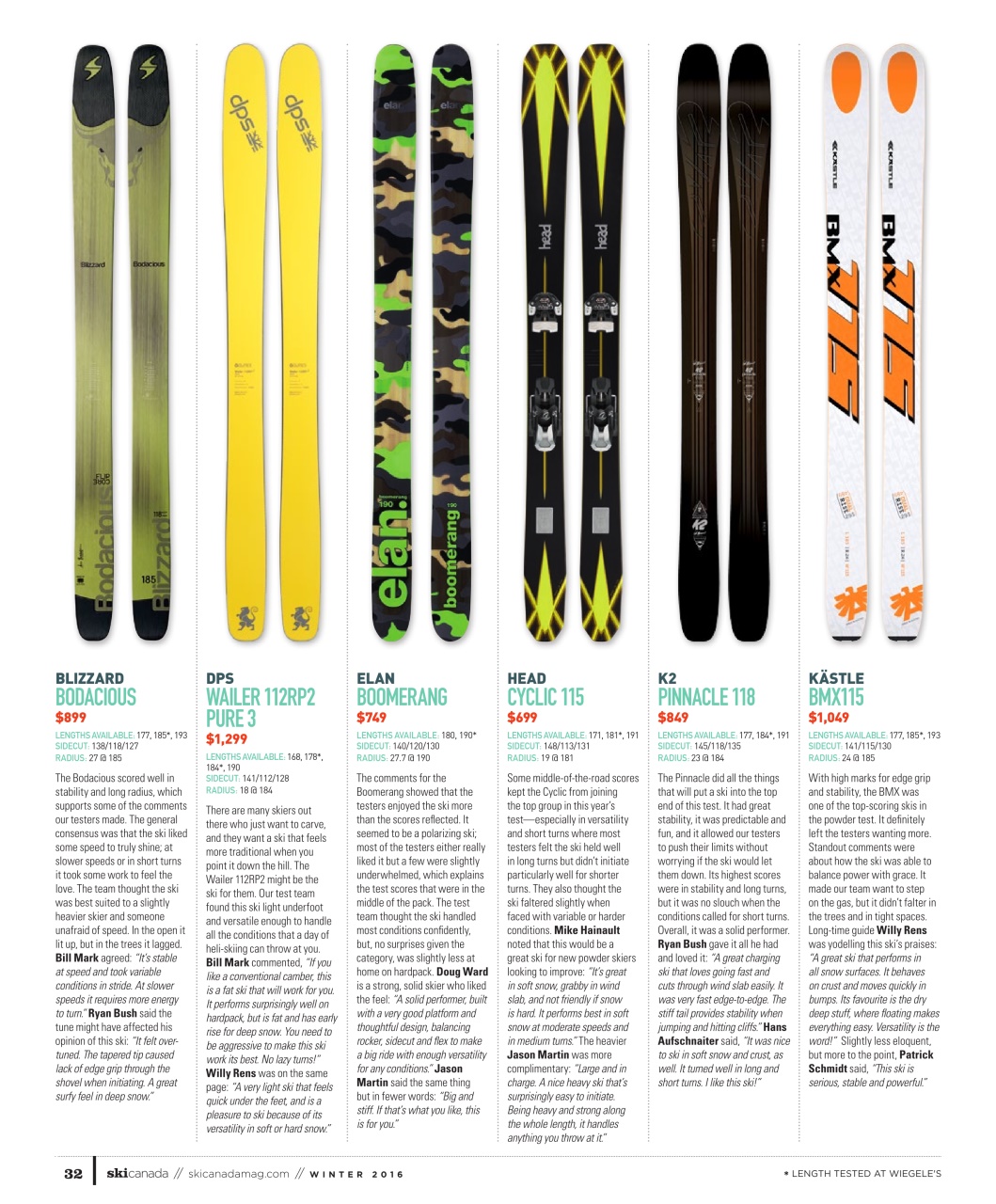 Ski Canada Preview Pages