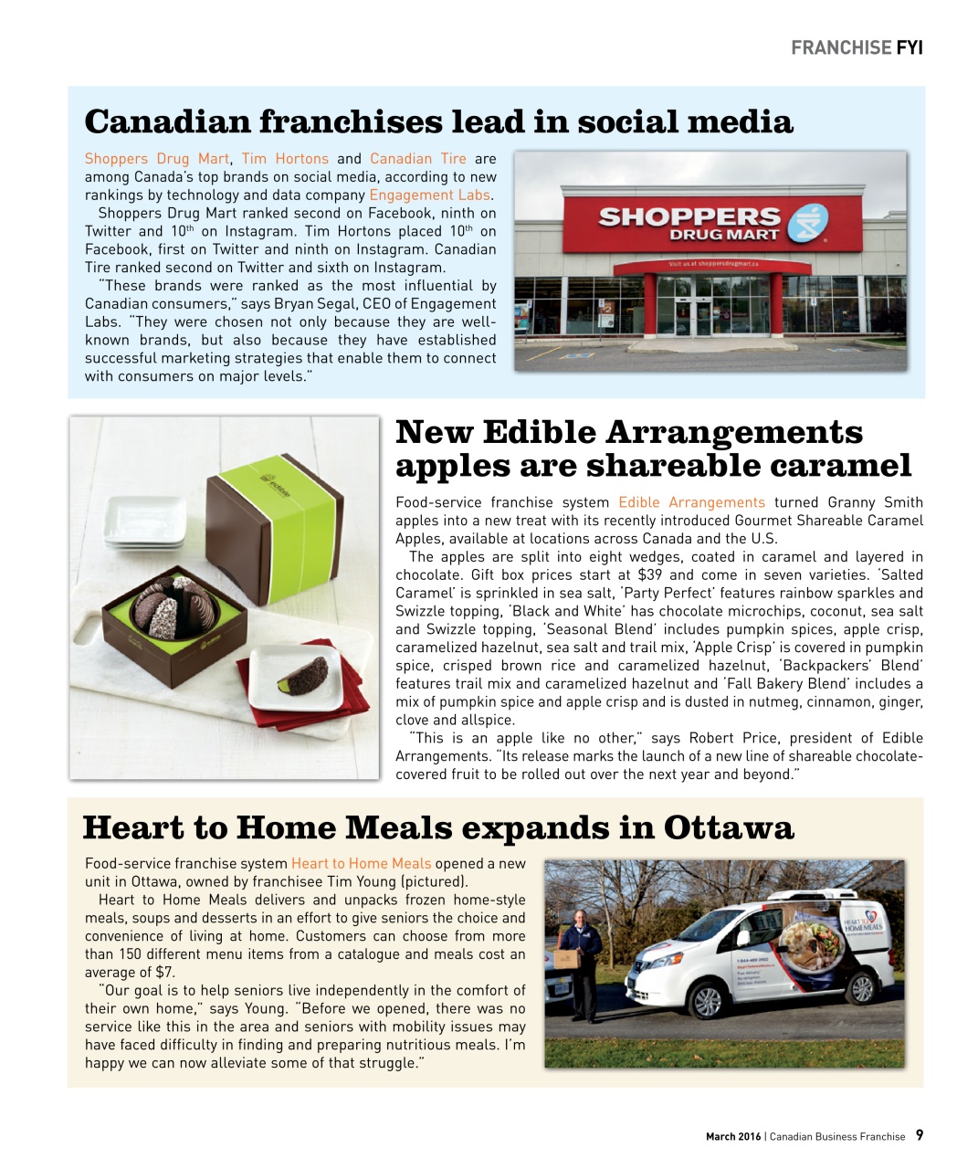 Canadian Business Franchise Preview Pages
