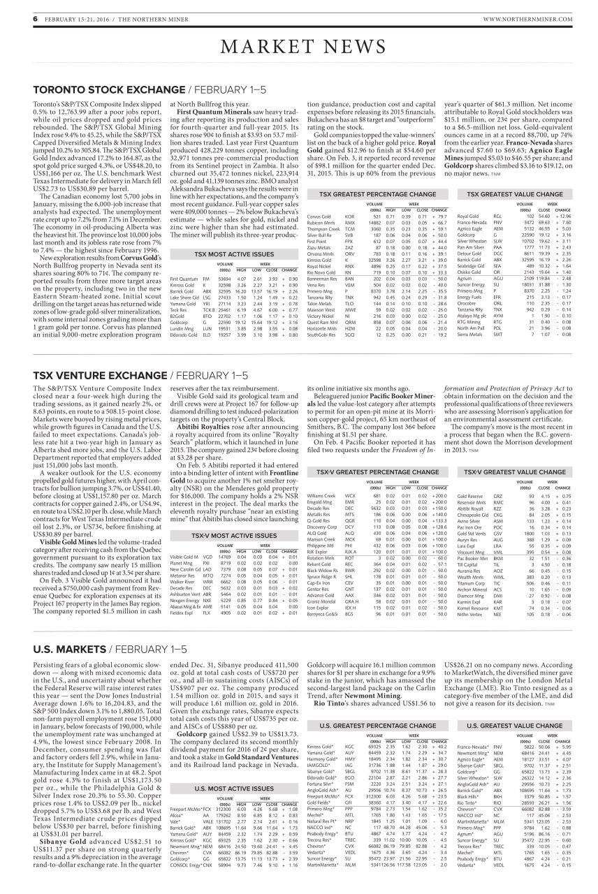 The Northern Miner Preview Pages