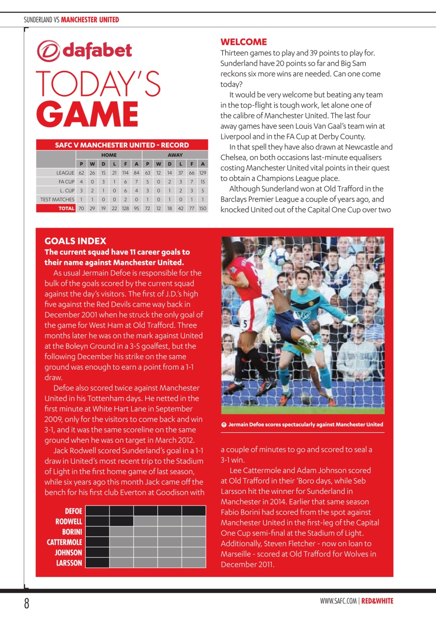 Sunderland FC Preview Pages