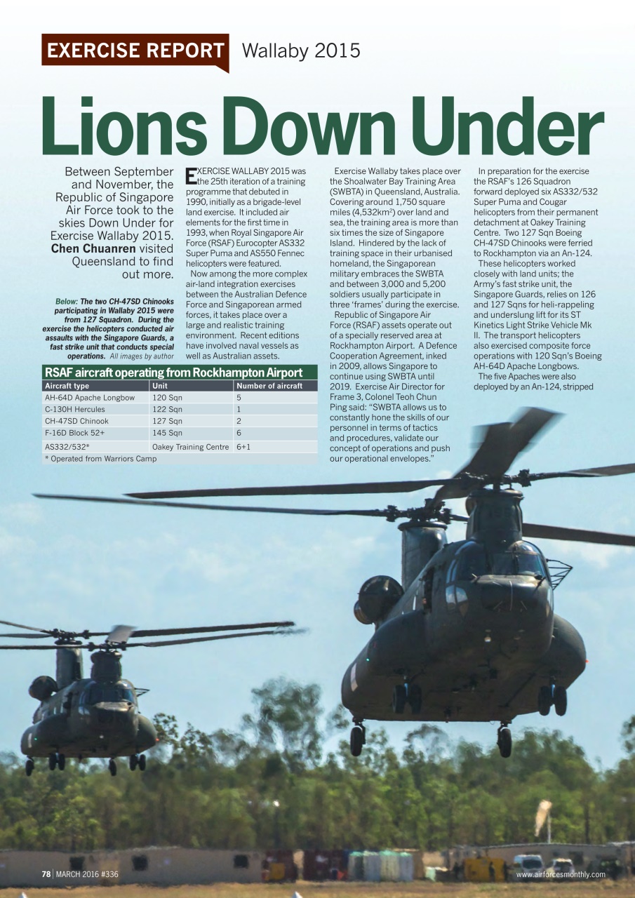 AirForces Monthly Preview Pages