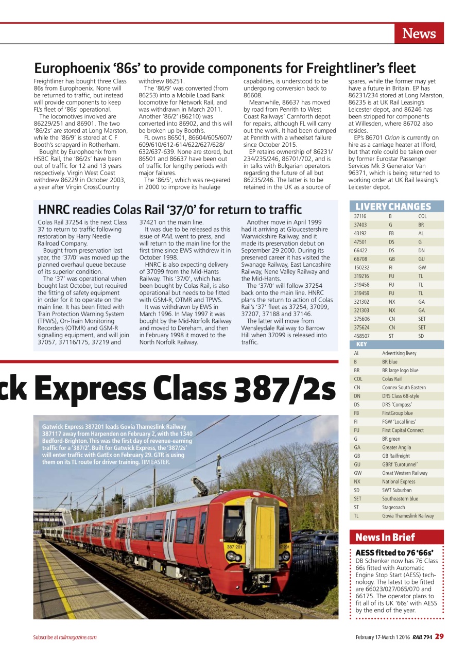 Rail Preview Pages