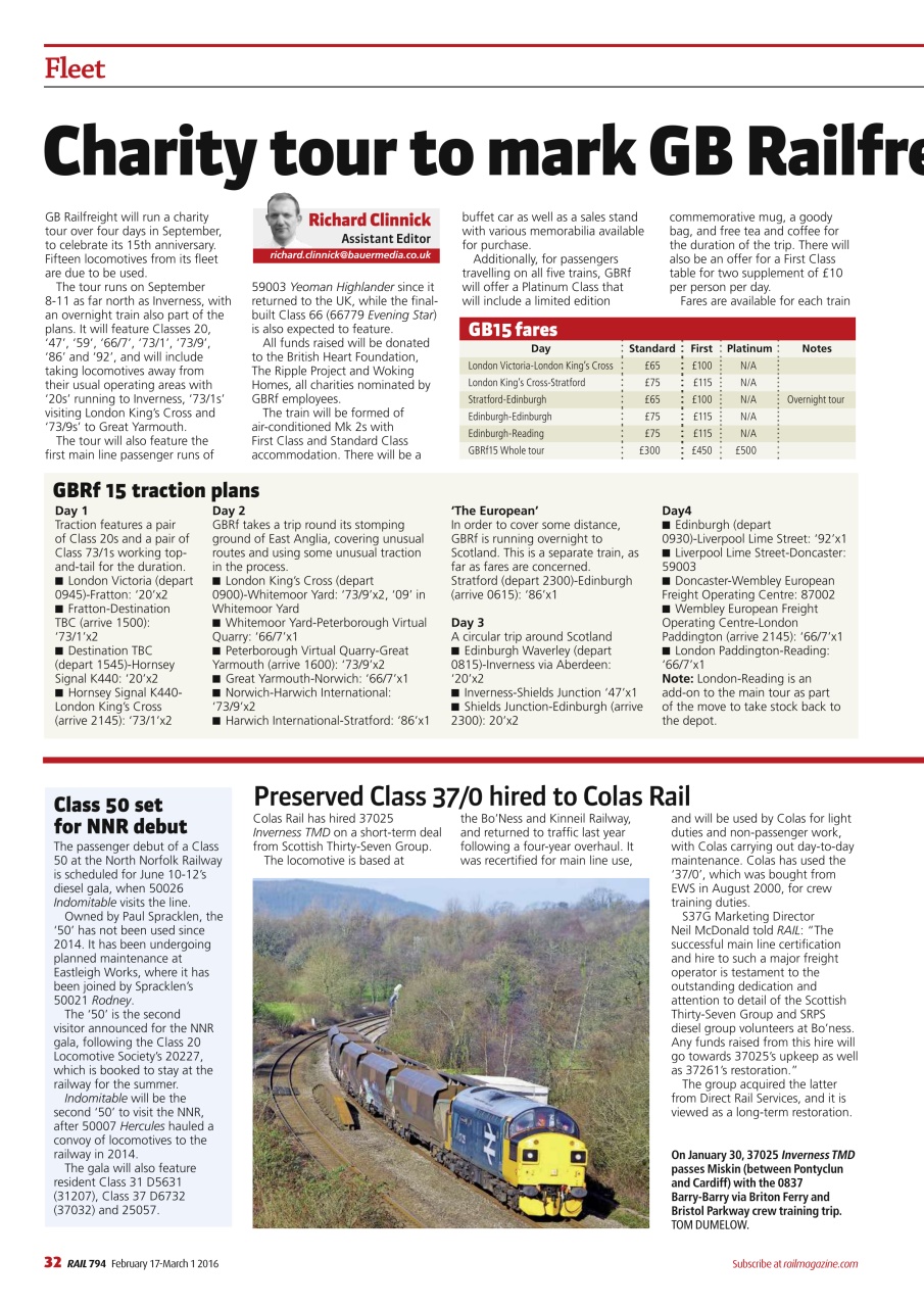 Rail Preview Pages
