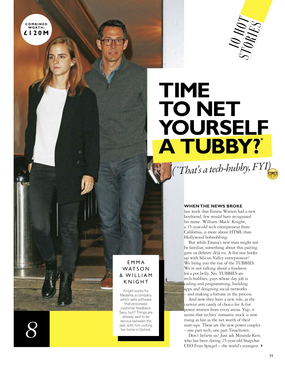Grazia Preview Pages