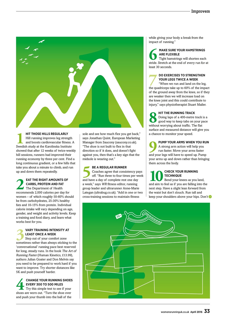 Women’s Running Preview Pages