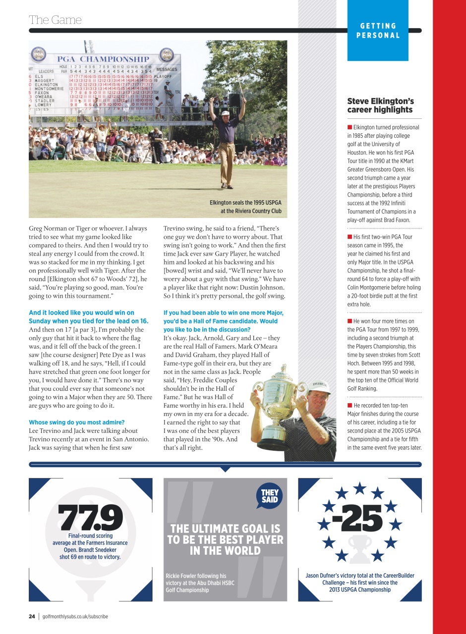 Golf Monthly Preview Pages