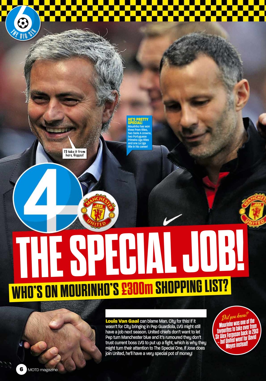 Match of the Day Preview Pages