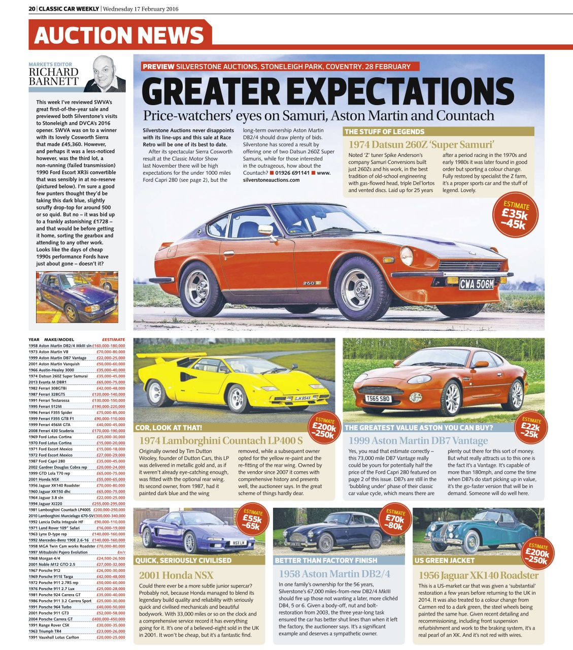 Classic Car Weekly Preview Pages