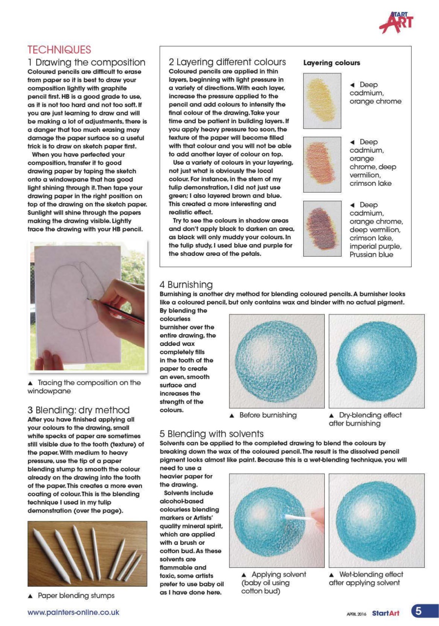 Start Art Preview Pages