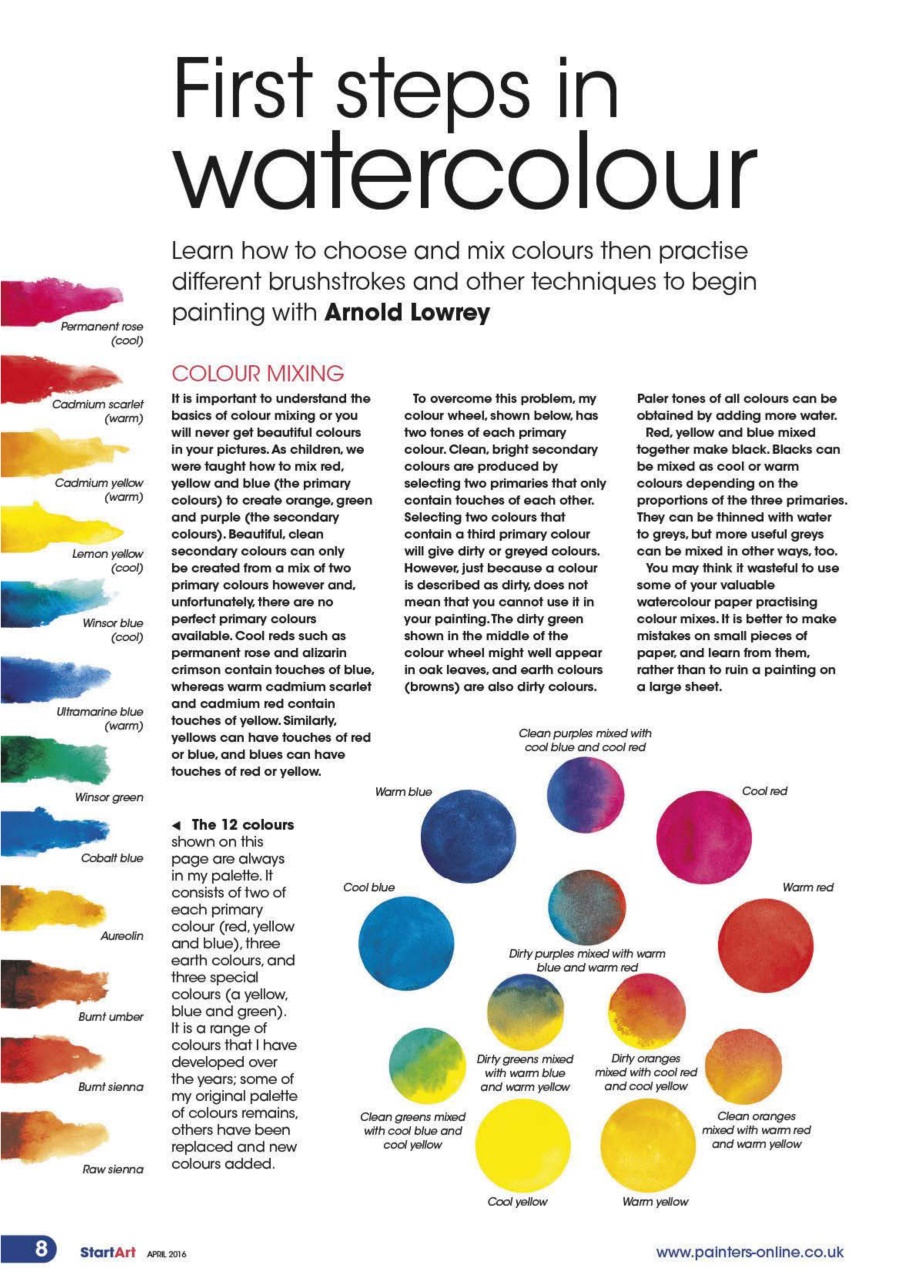 Start Art Preview Pages