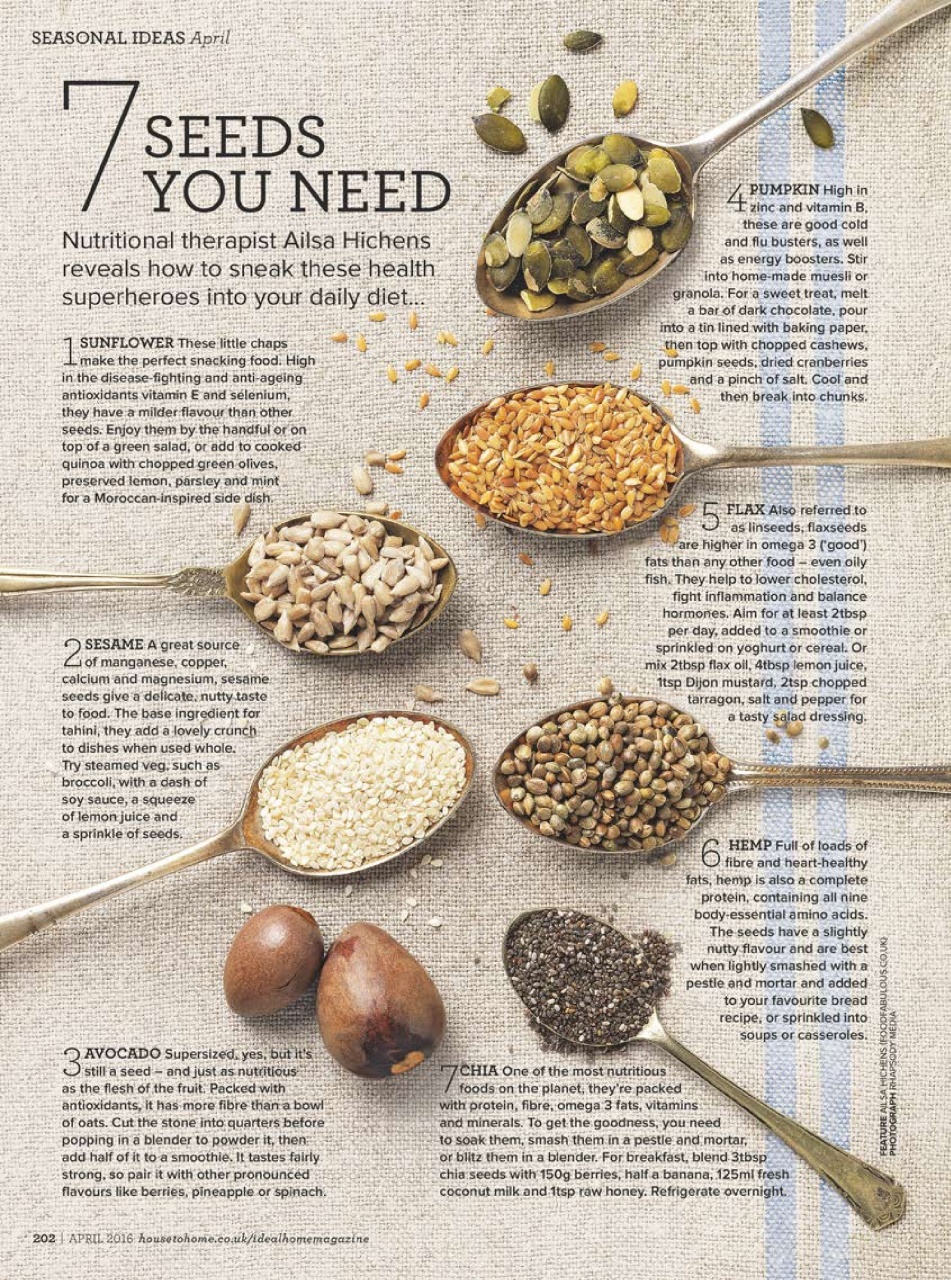 Ideal Home Preview Pages