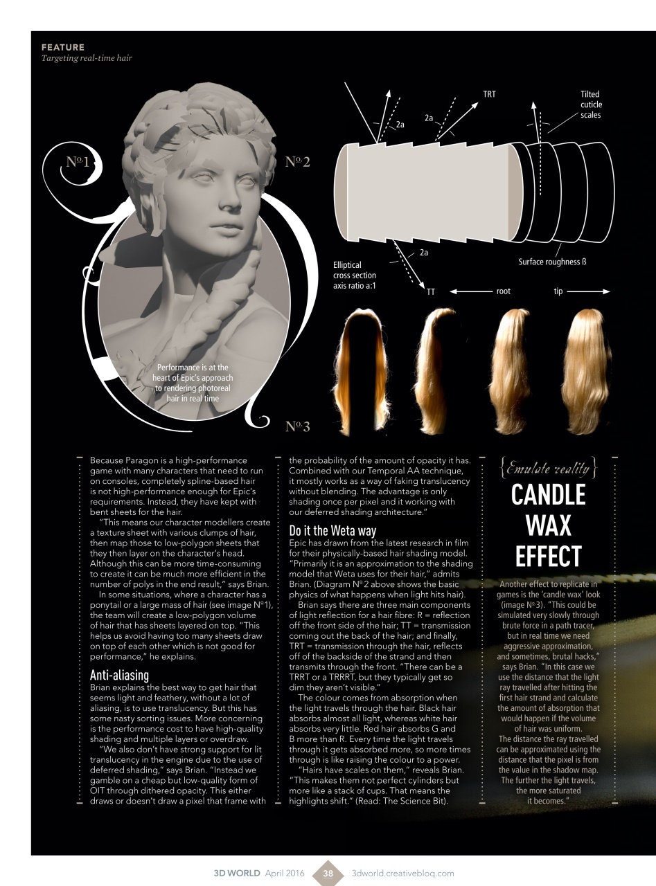 3D World Preview Pages