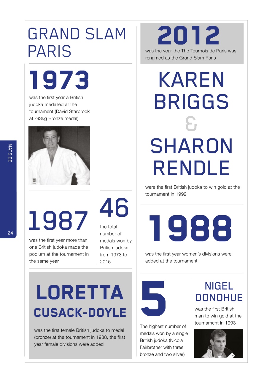 Matside Preview Pages