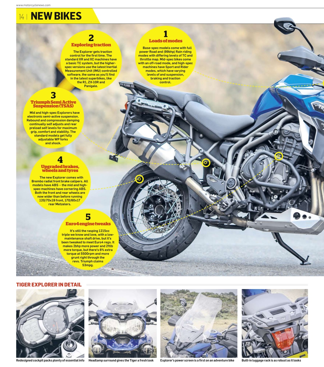 MCN Preview Pages