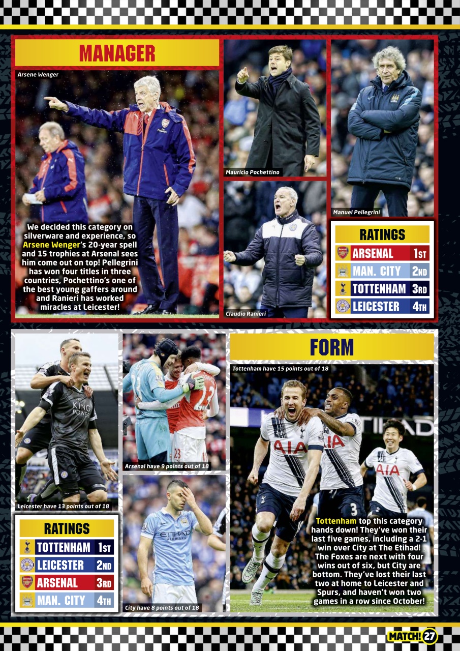 Match Preview Pages