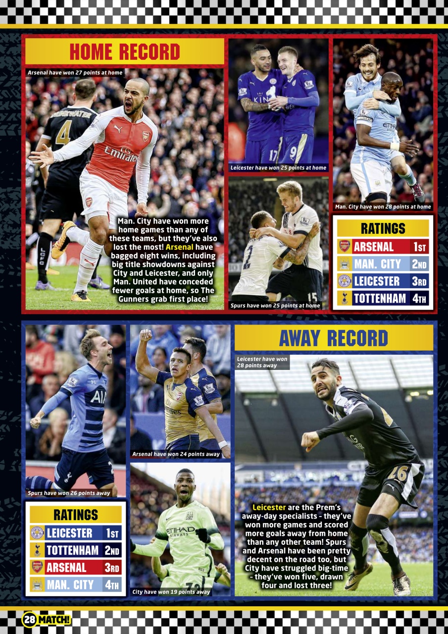 Match Preview Pages